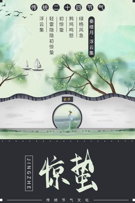 惊蛰