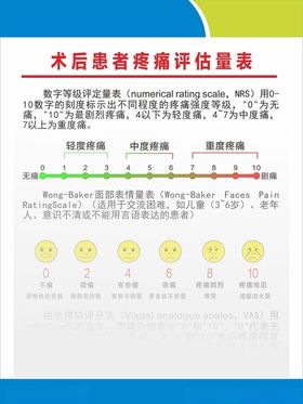 疼痛评估表术后疼痛