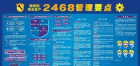 中铁2468管理要点