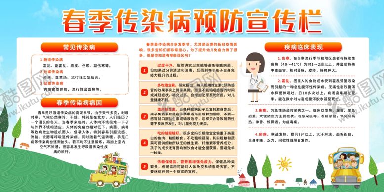 编号：73256903140917448788【酷图网】源文件下载-春季传染病展板