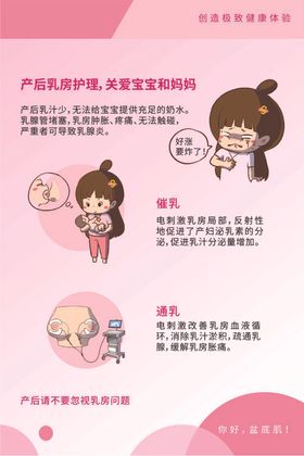 产后乳房护理