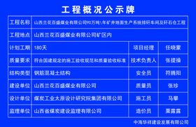 工程概况公示牌