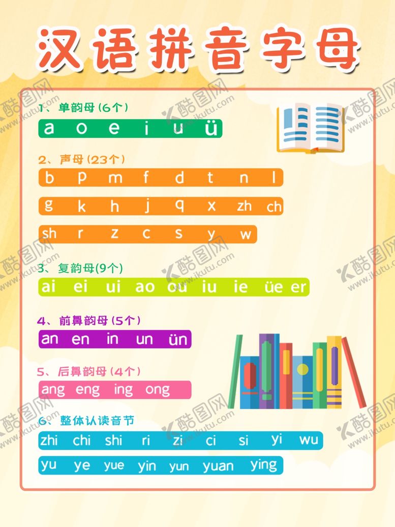 编号：34673906172051296872【酷图网】源文件下载-拼音字母