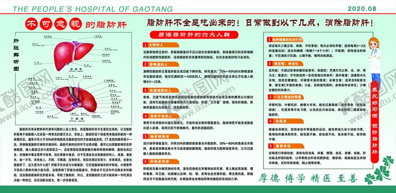 编号：41965709151846312537【酷图网】源文件下载-脂肪肝宣传栏