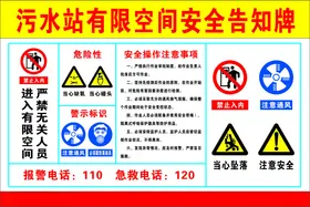 污水站有限空间安全告知牌