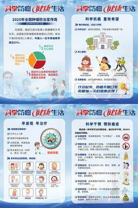 科学防癌健康生活海报