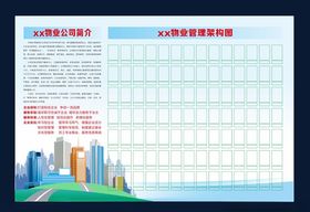 物业简介