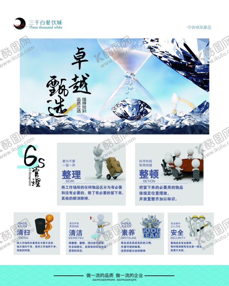 编号：66659403290838099461【酷图网】源文件下载-企业管理6s