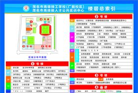 学校楼层牌