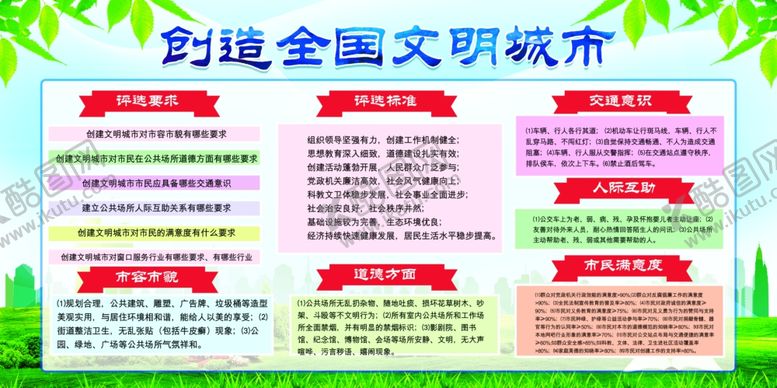 编号：83899906240800041847【酷图网】源文件下载-创建文明公益宣传墙贴壁画素材