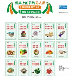 饭堂文明标语