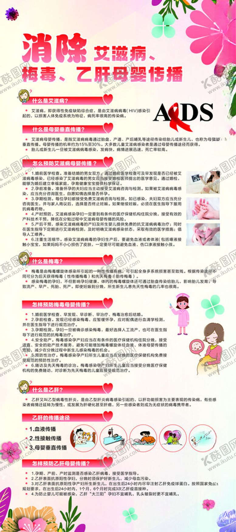 编号：48075812121853392003【酷图网】源文件下载-艾滋病展架