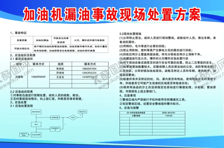 编号：78390704290206053975【酷图网】源文件下载-加油机漏油事故现场处置方案
