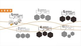 黑金高端企业文化墙公司文化墙