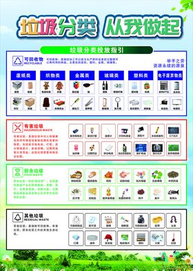 垃圾分类从我做起