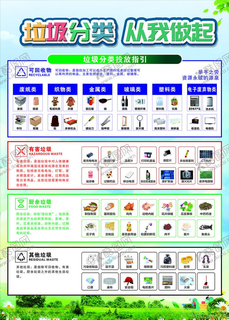 编号：49680302190922116320【酷图网】源文件下载-垃圾分类从我做起