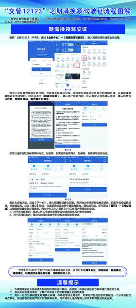 编号：10453909170555341582【酷图网】源文件下载-交管12123期满换证展架