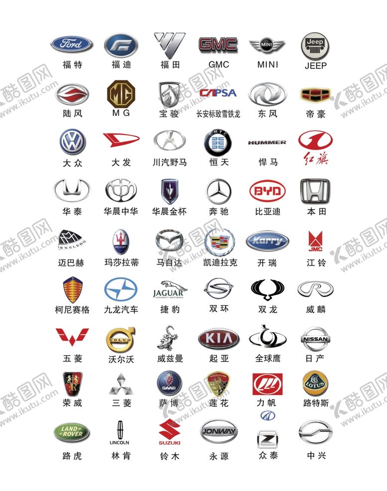 编号：68975010191945032726【酷图网】源文件下载-汽车标志大全汽车logo品牌