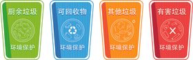 垃圾分类导视
