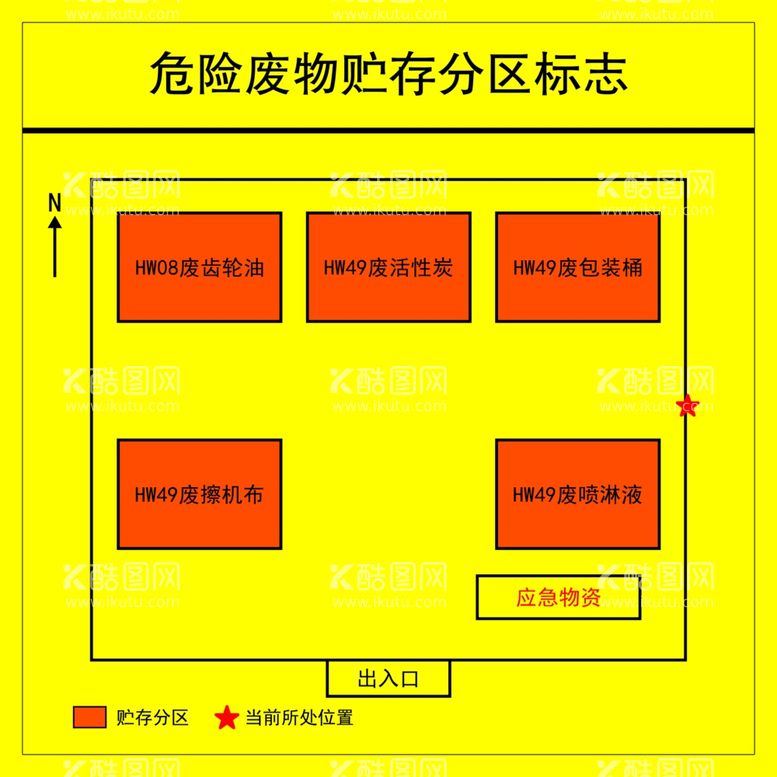 编号：46925012232226532312【酷图网】源文件下载-危险废物贮存分区标志