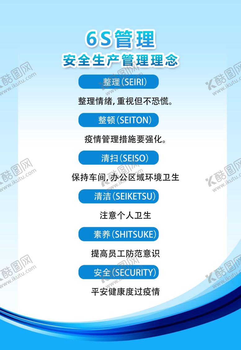 编号：34200812041746177996【酷图网】源文件下载-6S管理制度牌