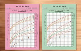 男生女生生长发育检测图