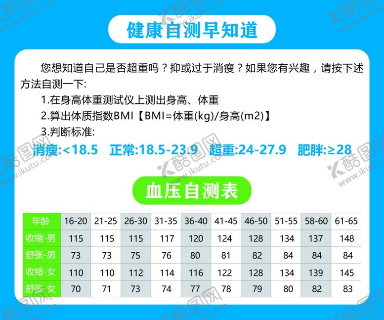 编号：77539202160437391813【酷图网】源文件下载-健康自测男女血压表