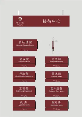 户外标牌设计VI导视导视