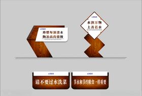 节约用水标牌