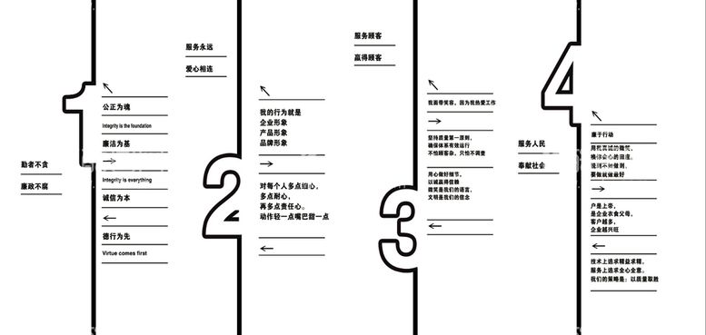 编号：44348211210418506798【酷图网】源文件下载-文化墙