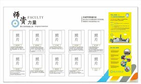 教师介绍师资力量展板