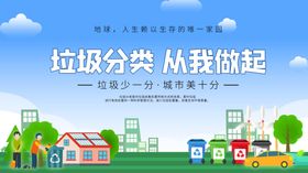 垃圾分类管理图片清理
