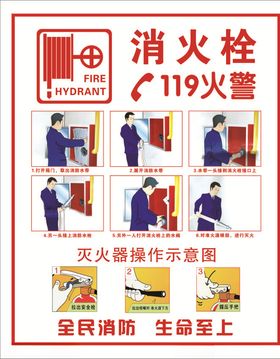 灭火器使用方法消防栓消防设施演练