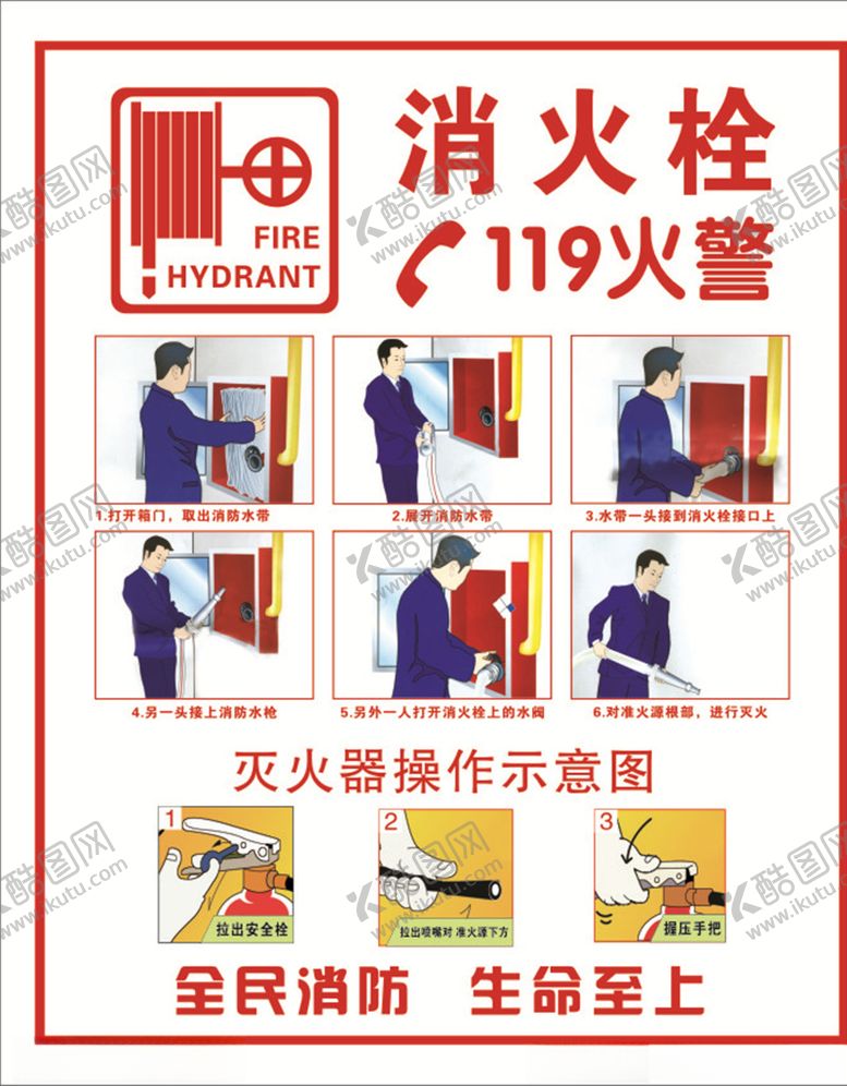 编号：47399307041049358011【酷图网】源文件下载-灭火器使用方法