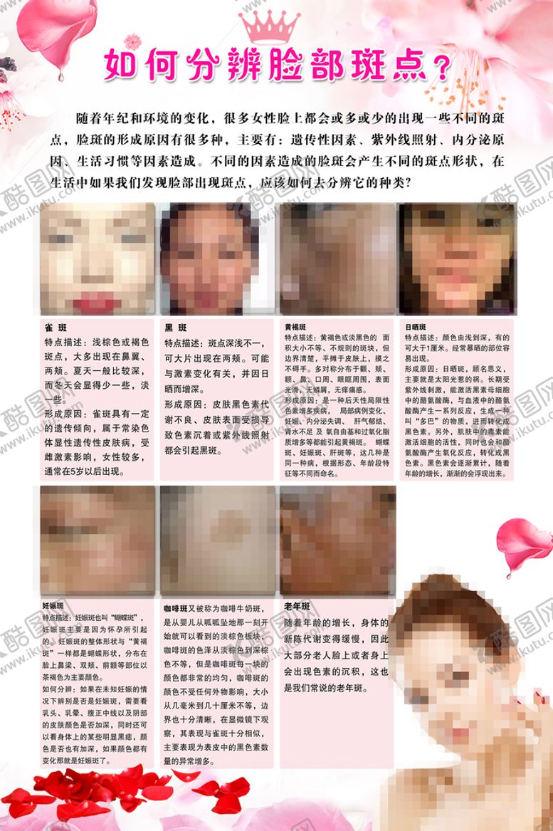 编号：82301710021507449150【酷图网】源文件下载-如何分辨脸部斑点