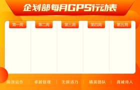 企划部GPS行动表