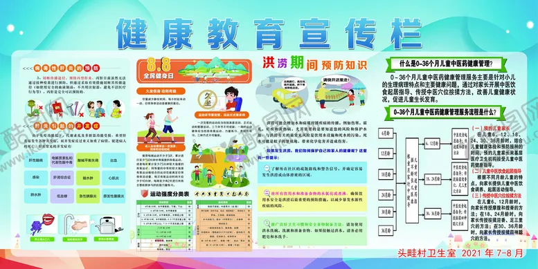 编号：84125910031759092496【酷图网】源文件下载-健康教育宣传栏