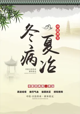 中医养生海报画册国画院