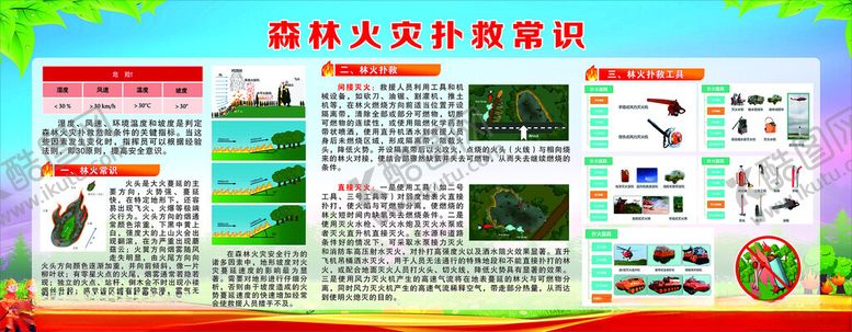 编号：75269302050026011938【酷图网】源文件下载-森林火灾扑救常识
