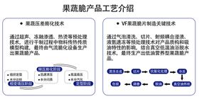 掌心脆