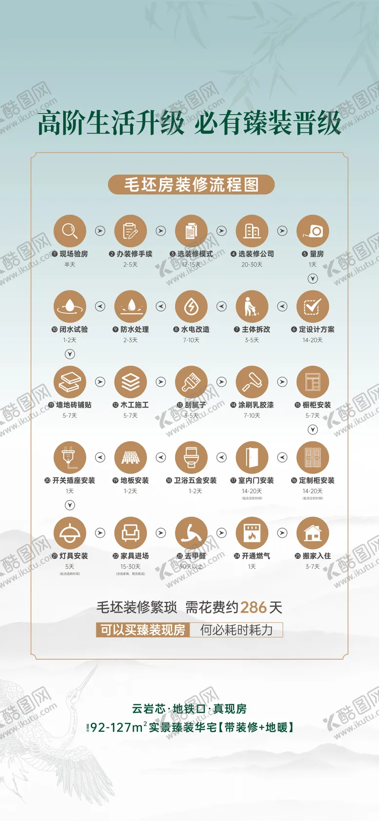 编号：55486712060022512608【酷图网】源文件下载-装修流程海报