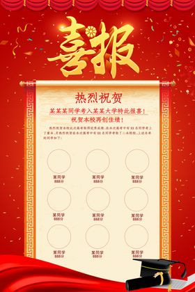 喜报光荣榜企业喜报图片