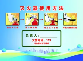灭火器使用方法文字可编辑分层PSD