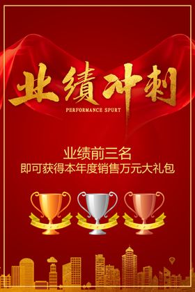 五一冲业绩冲销冠冲刺海报