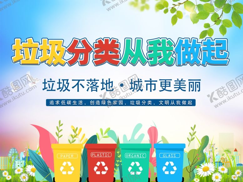 编号：84120902120027581501【酷图网】源文件下载-垃圾分类海报