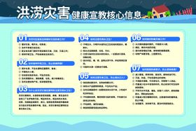 编号：12048710010114358912【酷图网】源文件下载-洪涝灾害健康宣教核心信息