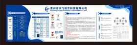 企业宣传册设计模板展示