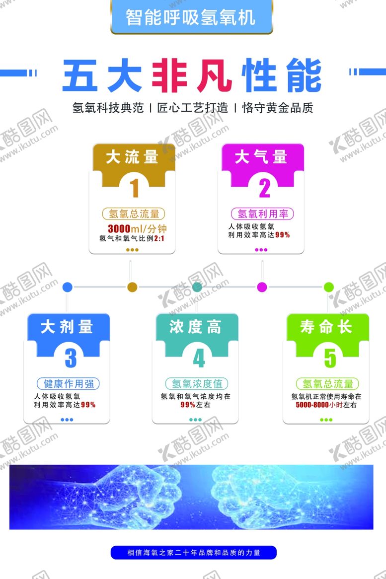 编号：75001802251715143249【酷图网】源文件下载-氢的五大非凡性能