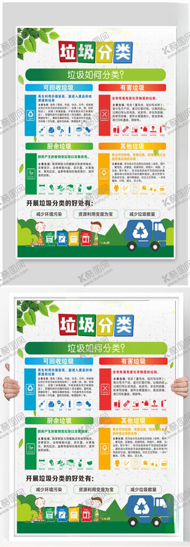 编号：95629401282102331408【酷图网】源文件下载-如何垃圾分类