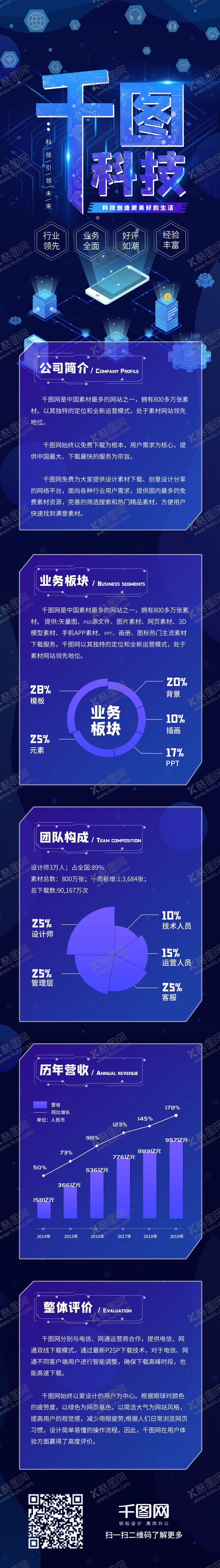 编号：55908005101232202601【酷图网】源文件下载-数据报告H5长图